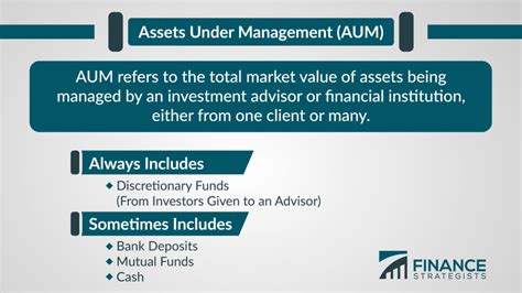 aum stands for in banking